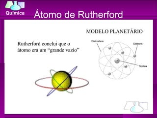Átomo de Rutherford Rutherford conclui que o átomo era um “grande vazio”  MODELO PLANETÁRIO 