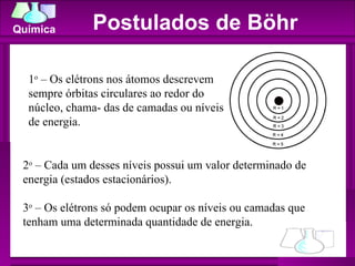 Postulados de Böhr 1 o  – Os elétrons nos átomos descrevem sempre órbitas circulares ao redor do núcleo, chama- das de cam...