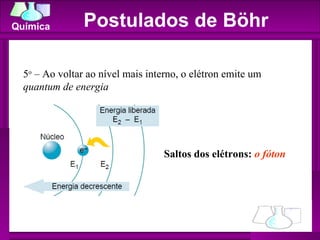 Postulados de Böhr Saltos dos elétrons:  o fóton  5 o  – Ao voltar ao nível mais interno, o elétron emite um  quantum de e...