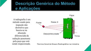 A radiografia é um
método usado para
inspeção não
destrutiva que
baseia-se na
absorção
diferenciada da
radiação penetrante
pela peça que está
sendo inspecionada.
 