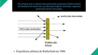  Experiência atômica de Rutherford em 1906.
 