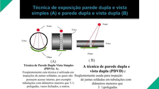 Técnica de Parede Dupla Vista Simples
(PDVS): A;
Freqüentemente esta técnica é utilizada em
possuem acesso interno, por exemplo
tubulações com diâmetros maiores que 3.½
polegadas, vasos fechados, e outros.
A técnica de parede dupla e
vista dupla (PDVD) é
inspeções de juntas soldadas, as quais não freqüentemente usada para inspeção
de juntas soldadas em tubulações com
diâmetros menores que
3 .½polegadas.
 