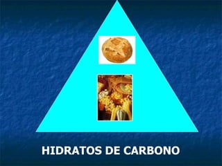 HIDRATOS DE CARBONO 