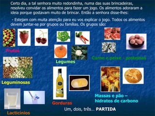 Certo dia, a tal senhora muito redondinha, numa das suas brincadeiras, resolveu convidar os alimentos para fazer um jogo. Os alimentos adoraram a ideia porque gostavam muito de brincar. Então a senhora disse-lhes: - Estejam com muita atenção para eu vos explicar o jogo. Todos os alimentos devem juntar-se por grupos ou famílias. Os grupos são: Um, dois, três…  PARTIDA Frutos Legumes Carne e peixe - proteínas Leguminosas Gorduras Massas e pão – hidratos de carbono Lacticínios 