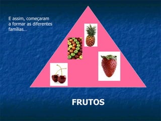 FRUTOS E assim, começaram a formar as diferentes famílias… 