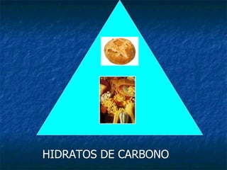 HIDRATOS DE CARBONO 