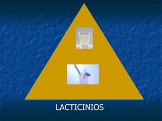 LACTICINIOS 