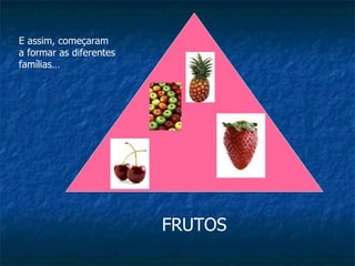 FRUTOS E assim, começaram a formar as diferentes famílias… 