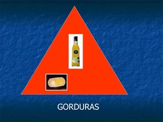 GORDURAS 