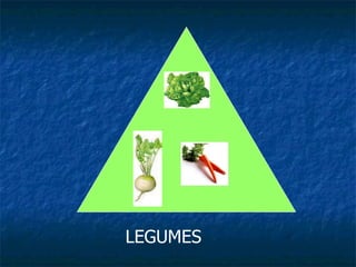 LEGUMES 