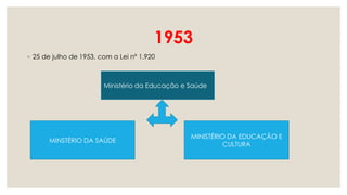 1953
◦ 25 de julho de 1953, com a Lei nº 1.920
Ministério da Educação e Saúde
MINSTÉRIO DA SAÚDE
MINISTÉRIO DA EDUCAÇÃO E
CULTURA
 