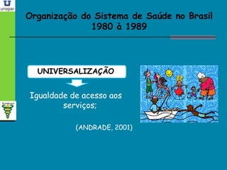 Organização do Sistema de Saúde no BrasilOrganização do Sistema de Saúde no Brasil
1980 à 19891980 à 1989
UNIVERSALIZAÇÃO
Igualdade de acesso aos
serviços;
(ANDRADE, 2001)
 