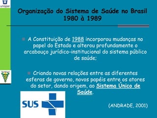 Organização do Sistema de Saúde no BrasilOrganização do Sistema de Saúde no Brasil
1980 à 19891980 à 1989
 A Constituição de 1988 incorporou mudanças no
papel do Estado e alterou profundamente o
arcabouço jurídico-institucional do sistema público
de saúde;
 Criando novas relações entre as diferentes
esferas de governo, novos papéis entre os atores
do setor, dando origem, ao Sistema Único de
Saúde.
(ANDRADE, 2001)
 