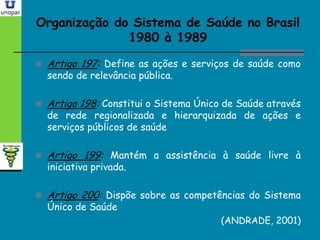 Organização do Sistema de Saúde no BrasilOrganização do Sistema de Saúde no Brasil
1980 à 19891980 à 1989
 Artigo 197: Define as ações e serviços de saúde como
sendo de relevância pública.
 Artigo 198: Constitui o Sistema Único de Saúde através
de rede regionalizada e hierarquizada de ações e
serviços públicos de saúde
 Artigo 199: Mantém a assistência à saúde livre à
iniciativa privada.
 Artigo 200: Dispõe sobre as competências do Sistema
Único de Saúde
(ANDRADE, 2001)
 
