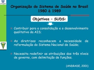 Organização do Sistema de Saúde no BrasilOrganização do Sistema de Saúde no Brasil
1980 à 19891980 à 1989
Objetivos – SUDS:
 Contribuir para a consolidação e o desenvolvimento
qualitativo da AIS;
 As diretrizes reconhecem a necessidade de
reformulação do Sistema Nacional de Saúde;
 Necessita redefinir as atribuições dos três níveis
de governo, com delimitação de funções.
(ANDRADE, 2001)
 