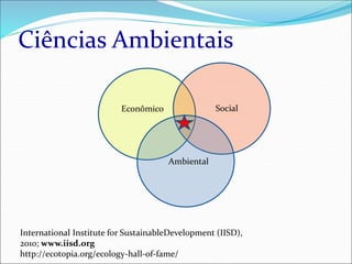 Ciências Ambientais
Econômico
Ambiental
Social
International Institute for SustainableDevelopment (IISD),
2010; www.iisd.org
http://ecotopia.org/ecology-hall-of-fame/
 