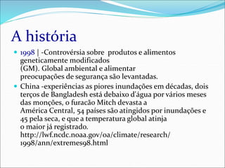 A história
 1998 | -Controvérsia sobre produtos e alimentos
geneticamente modificados
(GM). Global ambiental e alimentar
preocupações de segurança são levantadas.
 China -experiências as piores inundações em décadas, dois
terços de Bangladesh está debaixo d'água por vários meses
das monções, o furacão Mitch devasta a
América Central, 54 países são atingidos por inundações e
45 pela seca, e que a temperatura global atinja
o maior já registrado.
http://lwf.ncdc.noaa.gov/oa/climate/research/
1998/ann/extremes98.html
 