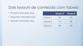 Dois layouts de conteúdo com tabela
• Primeiro marcador aqui
• Segundo marcador aqui
• Terceiro marcador aqui
Grupo A Grupo B
Classe 1 82 95
Classe 2 76 88
Classe 3 84 90
 