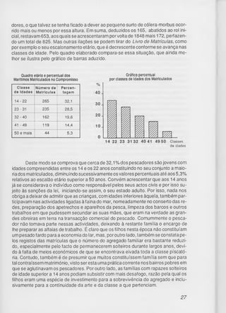 dores, o que talvez se tenha ficado a dever ao pequeno surto de cólera-morbus ocor­
rido mais ou menos por essa altura. Em suma, deduzidos os 165, abatidos ao rol ini­
cial, restavam 653, aos quais se acrescentaram por volta de 1848 mais 172, perfazen­
do um total de 825. Mas outras ilações se podem tirar do Livro de Matrículas, como
por exemplo o seu escalonamento etário, que é decrescente conforme se avança nas
classes de idade. Pelo quadro elaborado compara-se essa situação, que ainda me­
lhor se ilustra pelo gráfico de barras aduzido.
Quadro etário e percentual dos
Marítimos Matriculados no Compromisso
Classe
de Idades
Número de
Matriculas
Percen­
tagem
1 4 - 2 2 265 32,1
2 3 - 3 1 23 5 28,5
3 2 - 4 0 162 19,6
41 - 4 9 119 14,4
5 0 e m ais 44 5,3
Gráfico percentual
por classes de idades dos Matriculados
de idades
Deste modo se comprova que cerca de 32,1 % dos pescadores são jovens com
idades compreendidas entre os 14 e os 22 anos constituindo no seu conjunto a maio­
ria dos matriculados, diminuindo sucessivamente os valores percentuais até aos 5,3%
relativos ao escalão etário superior a 50 anos. Convém acrescentar que aos 14 anos
já se considerava o indivíduo como responsável pelos seus actos civis e por isso su­
jeito às sanções da lei, iniciando-se assim, o seu estado adulto. Por isso, nada nos
obriga a deixar de admitir que as crianças, com idades inferiores àquela, também par­
ticipavam nas actividades ligadas à faina do mar, nomeadamente no conserto das re­
des, preparação dos apetrechos e aparelhos da pesca, limpeza dos barcos e outros
trabalhos em que pudessem secundar as suas mães, que eram na verdade as gran­
des obreiras em terra na transacção comercial do pescado. Comummente o pesca­
dor não tomava parte nessas actividades, deixando à restante família o encargo de
lhe preparar as alfaias de trabalho. É claro que os filhos nesta época não constituíam
um pesado fardo para a economia do lar, mas, por outro lado, também se constata pe­
los registos das matrículas que o número do agregado familiar era bastante reduzi­
do, especialmente pelo facto de permanecerem solteiros durante largos anos, devi­
do à falta de meios económicos de que se encontrava eivada toda a classe piscató­
ria. Contudo, também é de presumir que muitos constituíssem família sem que para
tal contraíssem matrimónio, visto ser esta uma prática corrente nos bairros pobres em
que se aglutinavam os pescadores. Por outro lado, as famílias com rapazes solteiros
de idade superiora 14 anos podiam subsistir com mais desafogo, razão pela qual os
filhos eram uma espécie de investimento para a sobrevivência do agregado e inclu­
sivamente para a continuidade da arte e da classe a que pertenciam.
27
 