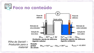 Foco no conteúdo
Pilha de Daniell –
Produzido para o
material
 
