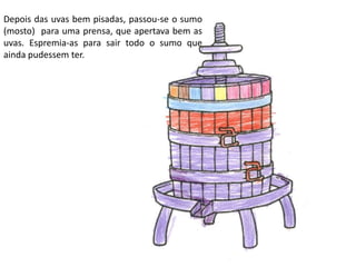 Depois das uvas bem pisadas, passou-se o sumo (mosto)  para uma prensa, que apertava bem as uvas. Espremia-as para sair todo o sumo que ainda pudessem ter.