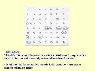 Limitações: Em determinadas colunas onde estão elementos com propriedades semelhantes, encontram-se alguns erradamente colocados; O telúrio (Te) foi colocado antes do iodo, contudo, a sua massa atómica relativa é maior; 