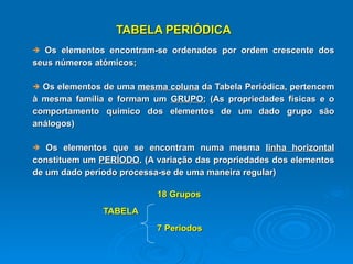 TABELA PERIÓDICA Os elementos encontram-se ordenados por ordem crescente dos seus números atómicos;  Os elementos de uma  mesma coluna  da Tabela Periódica, pertencem à mesma família e formam um  GRUPO ; (As propriedades físicas e o comportamento químico dos elementos de um dado grupo são análogos) Os elementos que se encontram numa mesma  linha horizontal  constituem um  PERÍODO . (A variação das propriedades dos elementos de um dado período processa-se de uma maneira regular)    18 Grupos TABELA   7 Períodos 
