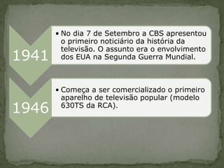 • No dia 7 de Setembro a CBS apresentou
         o primeiro noticiário da história da
         televisão. O assunto era o envolvimento
1941     dos EUA na Segunda Guerra Mundial.



       • Começa a ser comercializado o primeiro
         aparelho de televisão popular (modelo
1946     630TS da RCA).
 
