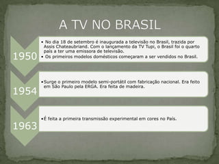 • No dia 18 de setembro é inaugurada a televisão no Brasil, trazida por
        Assis Chateaubriand. Com o lançamento da TV Tupi, o Brasil foi o quarto
        país a ter uma emissora de televisão.
1950   • Os primeiros modelos domésticos começaram a ser vendidos no Brasil.




       •Surge o primeiro modelo semi-portátil com fabricação nacional. Era feito
        em São Paulo pela ERGA. Era feita de madeira.
1954

       •É feita a primeira transmissão experimental em cores no País.

1963
 