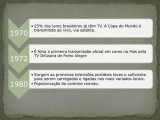 • 25% dos lares brasileiros já têm TV. A Copa do Mundo é
         transmitida ao vivo, via satélite.
1970

       • É feita a primeira transmissão oficial em cores no País pela
         TV Difusora de Porto Alegre
1972

       • Surgem as primeiras televisões portáteis leves o suficiente
         para serem carregadas e ligadas nos mais variados locais.
1980   • Popularização do controle remoto.
 