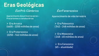 Éon Pré-Câmbrico Éon Fanerozoico
Aparecimento dos primeiros seres –
Procariontes e cianobactérias
Aparecimento de vida terrestre
 Era Arcaica
(4600 – 2250 milhões de anos)
 Era Proterozoica
(2250 – 542 milhões de anos)
 Era Paleozoica
( 542 – 248 milhões de anos)
 Era Mesozoica
( 248 – 65 milhões de anos)
 Era Cenozoica
(65 – atualidade)
 