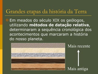 Grandes etapas da história da Terra Em meados do século XIX os geólogos, utilizando  métodos de datação relativa , determinaram a sequência cronológica dos acontecimentos que marcaram a história do nosso planeta.  Mais antiga Mais recente 