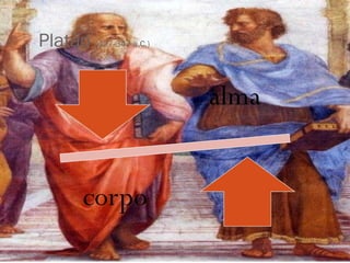 Platão  (427-347 a.C.) 