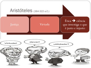 Aristóteles  (384-322 a.C.) 