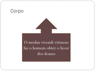 Corpo  O modus vivendi virtuoso faz o homem obter o favor dos deuses 