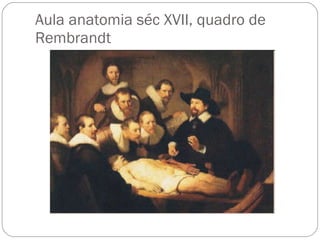 Aula anatomia séc XVII, quadro de Rembrandt 
