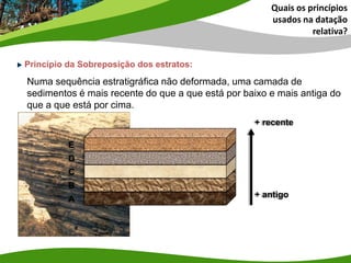 A
B
C
D
E
+ recente
+ antigo
Quais os princípios
usados na datação
relativa?
Princípio da Sobreposição dos estratos:
Numa sequência estratigráfica não deformada, uma camada de
sedimentos é mais recente do que a que está por baixo e mais antiga do
que a que está por cima.
 