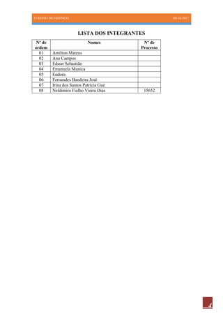 O REINO DO NDONGO 08-10-2017
4
LISTA DOS INTEGRANTES
Nº de
ordem
Nomes Nº de
Processo
01 Amilton Mateus
02 Ana Campos
03 Edson Sebastião
04 Emanuela Munica
05 Eudora
06 Fernandes Bandeira José
07 Irina dos Santos Patrícia Gué
08 Neldimiro Fialho Vieira Dias 15652
 