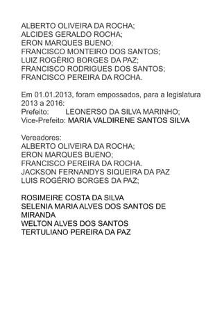 ALBERTO OLIVEIRA DA ROCHA;
ALCIDES GERALDO ROCHA;
ERON MARQUES BUENO;
FRANCISCO MONTEIRO DOS SANTOS;
LUIZ ROGÉRIO BORGES DA PAZ;
FRANCISCO RODRIGUES DOS SANTOS;
FRANCISCO PEREIRA DA ROCHA.
Em 01.01.2013, foram empossados, para a legislatura
2013 a 2016:
Prefeito:
LEONERSO DA SILVA MARINHO;
Vice-Prefeito: MARIA VALDIRENE SANTOS SILVA
Vereadores:
ALBERTO OLIVEIRA DA ROCHA;
ERON MARQUES BUENO;
FRANCISCO PEREIRA DA ROCHA.
JACKSON FERNANDYS SIQUEIRA DA PAZ
LUIS ROGÉRIO BORGES DA PAZ;
ROSIMEIRE COSTA DA SILVA
SELENIA MARIA ALVES DOS SANTOS DE
MIRANDA
WELTON ALVES DOS SANTOS
TERTULIANO PEREIRA DA PAZ

 