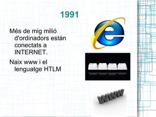 1979 Naix el protocol TCP/IP. 