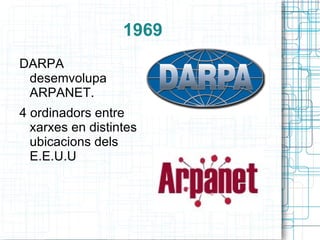 Entre California y Massachusetts.  