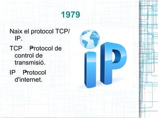 ARPANET ARPANET és una xarxa d'ordinadors. 