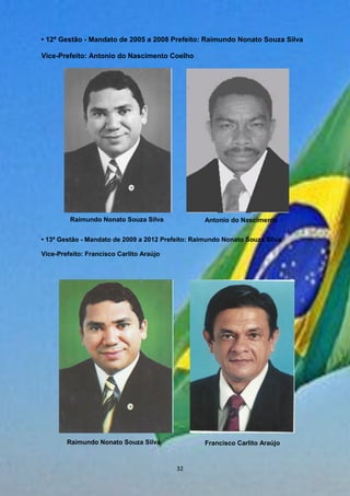 • 12ª Gestão - Mandato de 2005 a 2008 Prefeito: Raimundo Nonato Souza Silva
Vice-Prefeito: Antonio do Nascimento Coelho
• 13ª Gestão - Mandato de 2009 a 2012 Prefeito: Raimundo Nonato Souza Silva
Vice-Prefeito: Francisco Carlito Araújo
Raimundo Nonato Souza Silva Antonio do Nascimento
Coelho
Raimundo Nonato Souza Silva Francisco Carlito Araújo
32
 