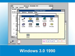 Història de La Interfície de Windows | ODP