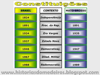 www.historiasdomedeiros.blogspot.com
 