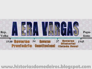 www.historiasdomedeiros.blogspot.com
A Caetanada
 1916: uma nova composição;
 Caetano Manuel de Faria e Albuquerque (eleito em
1915) X o Partido da Coligação (Generoso Ponce e
Pedro Celestino Correa da Costa);
 A rivalidade desses grupos levou a formação de um
governo paralelo;
 A Caetanada foi esse movimento, caracterizado pela
insistência do Partido da Coligação em constituir um
novo governo e a resistência do presidente Caetano
Albuquerque em permanecer no governo;
 O fim do movimento veio em 1917, com a
intervenção federal, através do presidente Wenceslau
Brás, que indicou como interventor para Mato Grosso,
o bispo de Cuiabá, Dom Aquino Corrêa da Costa.
 
