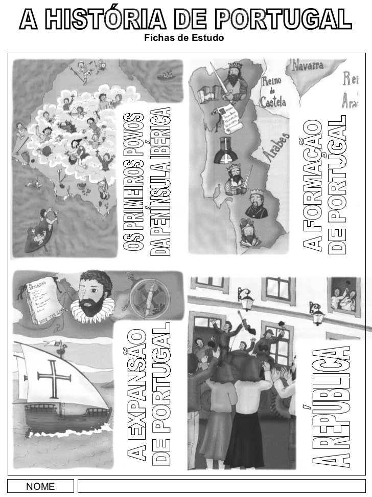 NOME A HISTÓRIA DE PORTUGAL Fichas de Estudo OS PRIMEIROS POVOS DA PENÍNSULA IBÉRICA A FORMAÇÃO DE PORTUGAL A EXPANSÃO DE ...