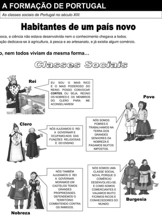A FORMAÇÃO DE PORTUGAL As classes sociais de Portugal no século XIII. Habitantes de um país novo Nesta época, a ciência não estava desenvolvida nem o conhecimento chegava a todos. A população dedicava-se à agricultura, à pesca e ao artesanato, e já existia algum comércio. Contudo, nem todos viviam da mesma forma… Classes Sociais Rei Clero Nobreza Povo Burgesia EU  SOU  O  MAIS  RICO E  O  MAIS  PODEROSO  DO REINO.  POSSO  CONVOCAR  CORTES ,  OU  SEJA,  REÚNO OS NOBRES E  OS  MEMBROS DO  CLERO  PARA  ME ACONSELHAREM NÓS AJUDAMOS O  REI A  GOVERNAR E OCUPAMO-NOS  DAS FUNÇÕES  RELIGIOSAS E  DO ENSINO. NÓS TAMBÉM AJUDAMOS O  REI A  GOVERNAR, MORAMOS EM CASTELOS TEMOS GRANDES PROPRIEDADES. DEFENDEMOS O TERRITÓRIO COMBATENDO CONTRA OS INIMIGOS. NÓS SOMOS POBRES E TRABALHAMOS NA TERRA DOS GRANDES SENHORES DA NOBREZA E PAGAMOS MUITOS IMPOSTOS. NÓS SOMOS UMA CLASSE SOCIAL NOVA, PORQUE O COMÉRCIO DESENVOLVEU-SE. E COMO SOMOS COMERCIANTES E VIAJAMOS MUITO FICÁMOS RICOS E CONHECEDORES DO MUNDO. 