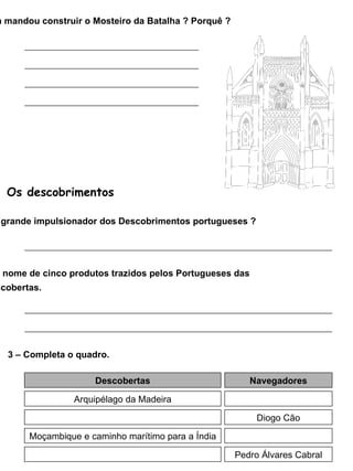 4 – Quem mandou construir o Mosteiro da Batalha ? Porquê ? Os descobrimentos 1 – Quem foi o grande impulsionador dos Descobrimentos portugueses ? 2 – Escreve o nome de cinco produtos trazidos pelos Portugueses das terras descobertas. 3 – Completa o quadro. Descobertas Navegadores Arquipélago da Madeira Diogo Cão Moçambique e caminho marítimo para a Índia Pedro Álvares Cabral 