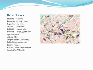 Dades locals.
Malnom Ganxets
Pressupost 94.238.000,00 €
Superfície 53,05 km²
Altitud 117 msnm
Població 104.962 hab.
Densitat 1.978,55 hab/km²
Agermanament
Astorga (Lleó)
Amgala (Sàhara Occidental)
Bahía Blanca (Argentina)
Boyeros (Cuba)
Hadzici (Bòsnia i Hercegovina)
Gandia (País Valencià)
 